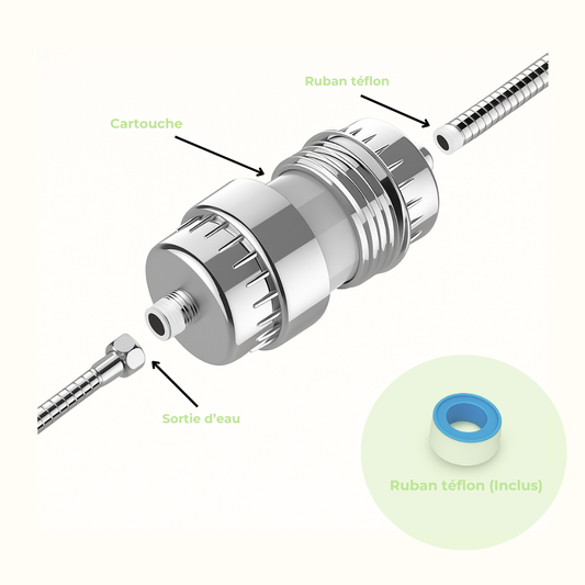 Cartouche de remplacement - 3 mois